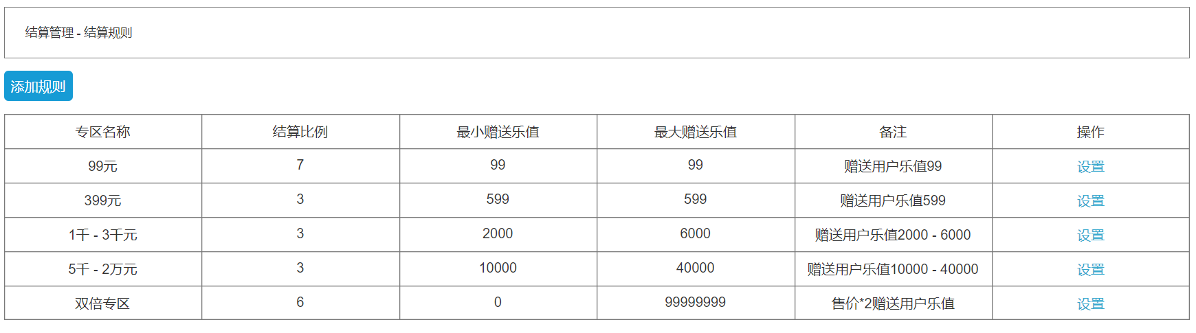 产品经理，产品经理网站